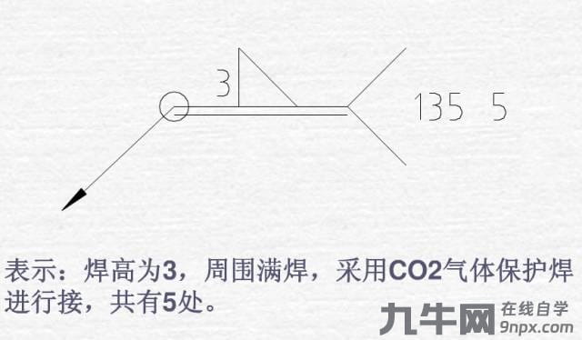 焊接图纸符号解析，不做焊工也要收藏起来-10