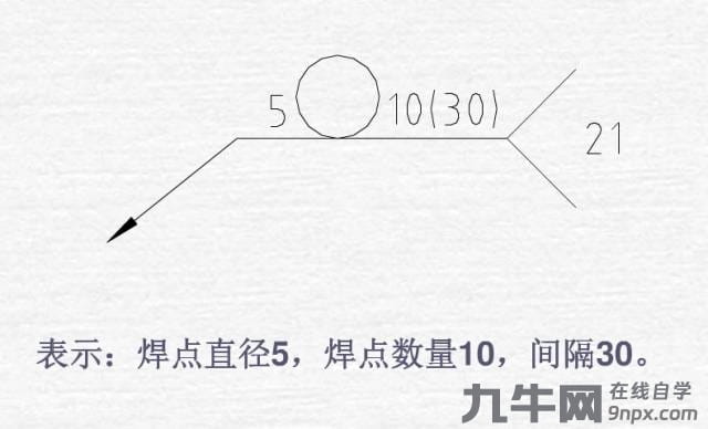 焊接图纸符号解析，不做焊工也要收藏起来-9